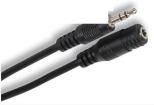 10A3-01206  Wire & Cable