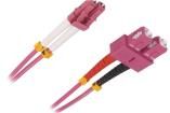 FP4LS02  Connectors