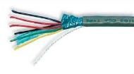 5196C  Wire & Cable