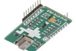 GRID-EYE CLICK  Embedded Solutions