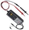 CT3681  Test & Measurement