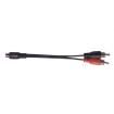 PSG03264  Wire & Cable