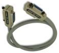 CIB24-1M  Wire & Cable