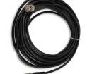 CC58C-25 Coaxial Cables