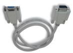 CSMN9MF-2.5  Wire & Cable