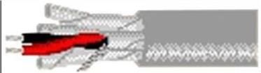 9873 0601000  Wire & Cable