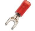 RA18-6F Terminals