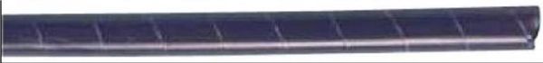 SWP-1/2-B 