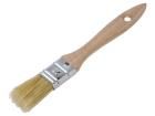 5200 electronic component of SOLID TOOLS