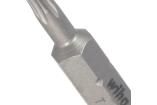 01717 Screwdrivers, Nut Drivers & Socket Drivers