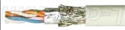TFSC2004  Wire & Cable