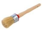 5218 electronic component of SOLID TOOLS