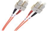 DK-2522-02  Wire & Cable