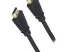 52305 HDMI, Displayport & DVI Connectors