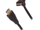 52307 HDMI, Displayport & DVI Connectors