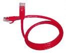 PC5-RE-03  Wire & Cable