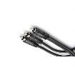 CYA-103  Wire & Cable