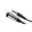 STX-120M  Wire & Cable