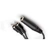 YPR-131  Wire & Cable