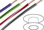 4522471S  Wire & Cable