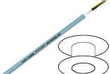 0027847  Wire & Cable