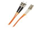 54071  Wire & Cable