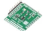 MAC ADDRESS CLICK  Embedded Solutions