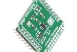 MAC ADDRESS CLICK Development Boards & Kits - Wireless