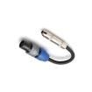 GSK-116  Wire & Cable