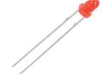 FYL-3014ED1A Optoelectronics