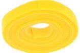KAB0051  Wire & Cable