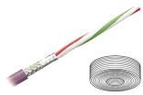 CF888.045  Wire & Cable