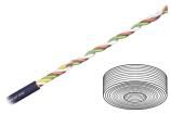 CF98.01.04  Wire & Cable