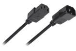CP091  Wire & Cable