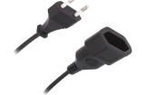 CP122  Wire & Cable
