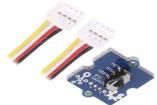 SWITCH(P)  Embedded Solutions