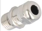 HSK-MS-L M12X1.5  Wire & Cable