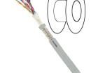 19103 Multi-Conductor Cables