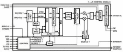 HSP50214BVIZ electronic component of Renesas