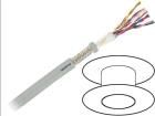 19132  Wire & Cable