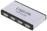UA0003 electronic component of Logilink
