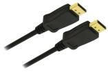 CV0029  Wire & Cable