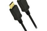 CV0029 HDMI Cables