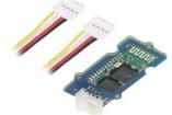 SERIAL BLUETOOTH V3.0  Embedded Solutions