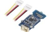 BLE (DUAL MODEL)  Embedded Solutions