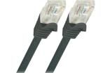 CP2043U  Wire & Cable