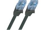 CP3033U  Wire & Cable
