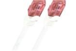 CQ2041U  Wire & Cable