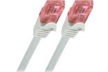 CQ2042U  Wire & Cable
