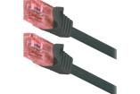 CQ2043U Ethernet Cables / Networking Cables